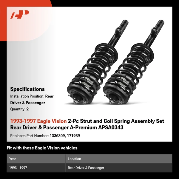 1993-1997 Eagle Vision 2-Pc Strut and Coil Spring Assembly Set Rear Driver & Passenger A-Premium APSA0343