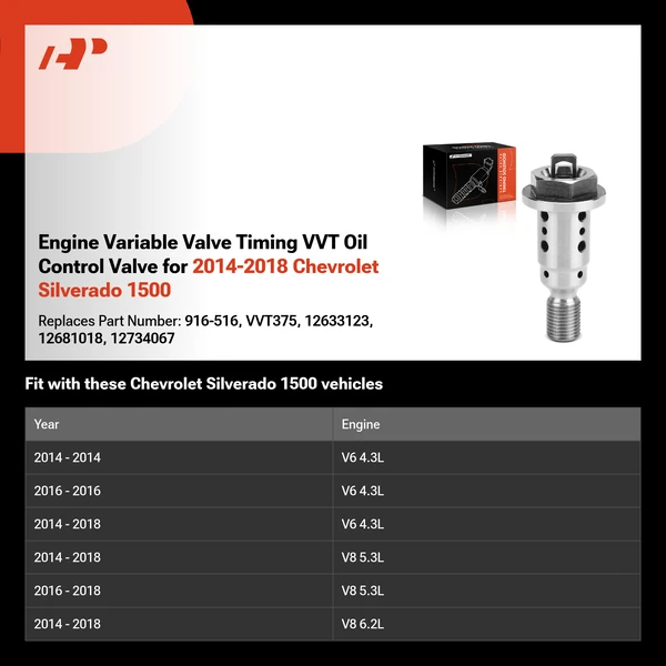 Engine Variable Valve Timing VVT Oil Control Valve for 2014-2018 Chevrolet Silverado 1500