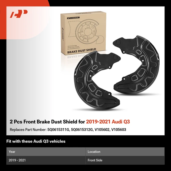 2 Pcs Front Brake Dust Shield for 2019-2021 Audi Q3