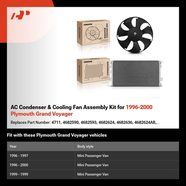 AC Condenser & Cooling Fan Assembly Kit for 1996-2000 Plymouth Grand Voyager