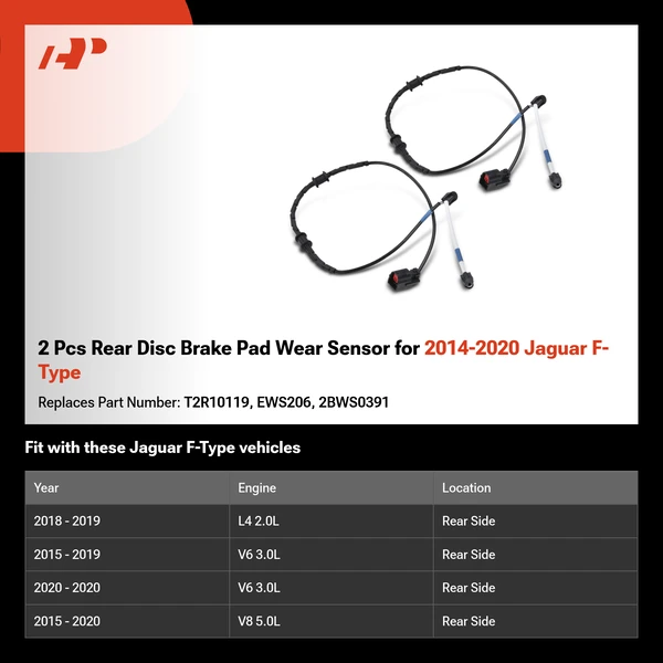 2 Pcs Rear Disc Brake Pad Wear Sensor for 2014-2020 Jaguar F-Type
