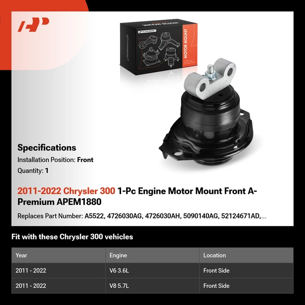 2011-2022 Chrysler 300 1-Pc Engine Motor Mount Front A-Premium APEM1880