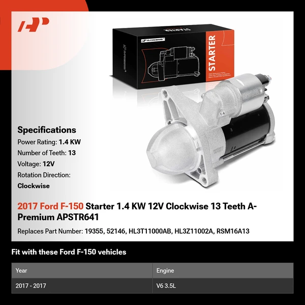 2017 Ford F-150 Starter 1.4 KW 12V Clockwise 13 Teeth A-Premium APSTR641
