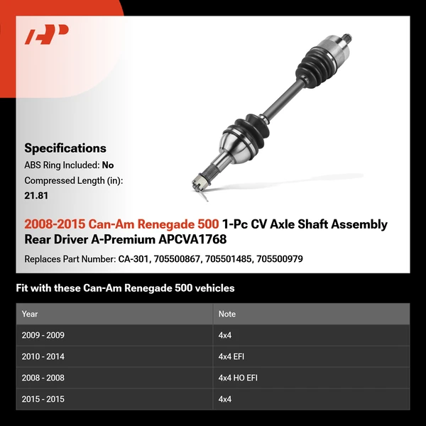 2008-2015 Can-Am Renegade 500 1-Pc CV Axle Shaft Assembly Rear Driver A-Premium APCVA1768