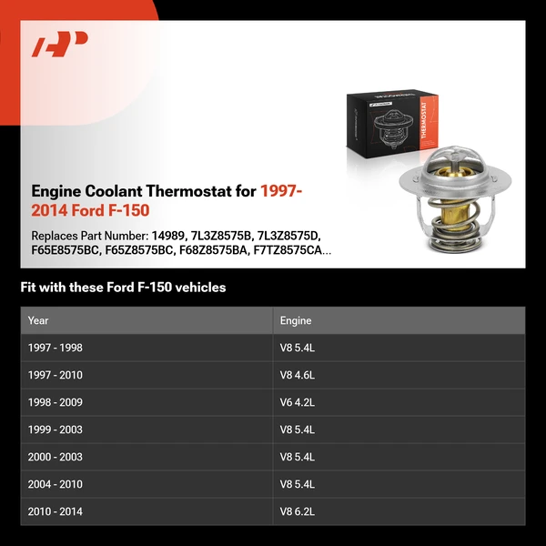 Engine Coolant Thermostat for 1997-2014 Ford F-150