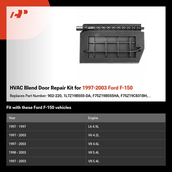 HVAC Blend Door Repair Kit for 1997-2003 Ford F-150
