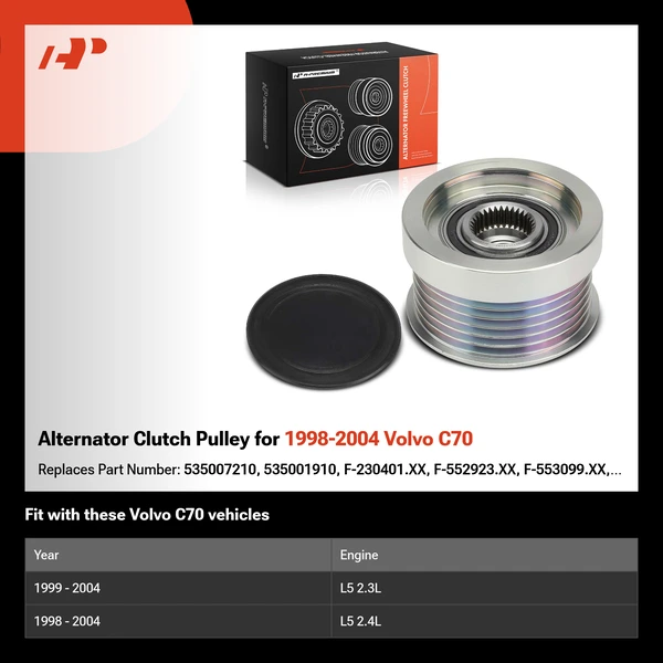 Alternator Clutch Pulley for 1998-2004 Volvo C70