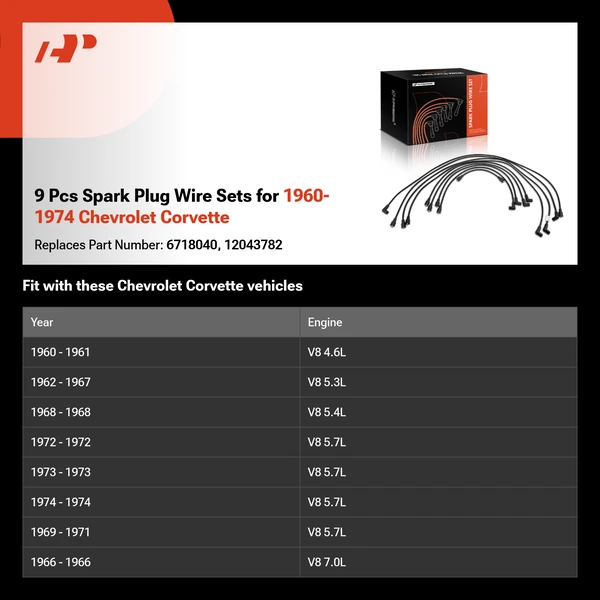 9 Pcs Spark Plug Wire Sets for 1960-1974 Chevrolet Corvette