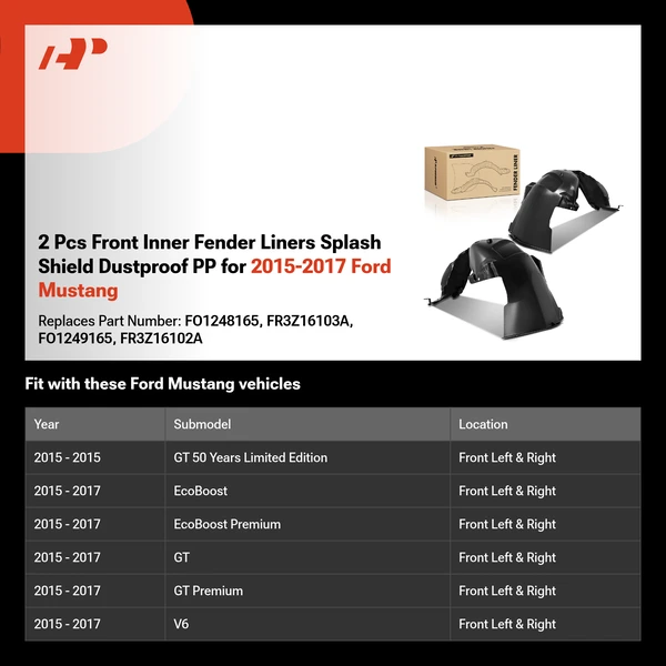 2 Pcs Front Inner Fender Liners Splash Shield Dustproof PP for 2015-2017 Ford Mustang