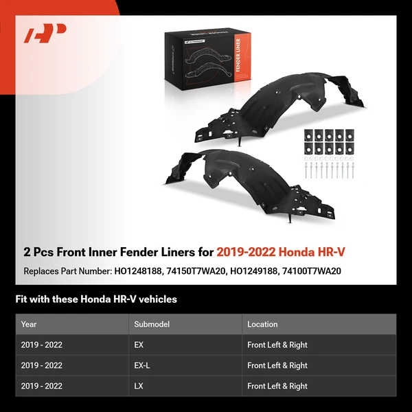 2 Pcs Front Inner Fender Liners for 2019-2022 Honda HR-V