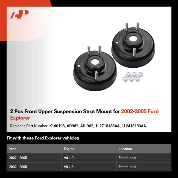 2 Pcs Front Upper Suspension Strut Mount for 2002-2005 Ford Explorer