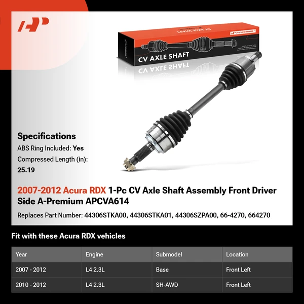 2007-2012 Acura RDX 1-Pc CV Axle Shaft Assembly Front Driver Side A-Premium APCVA614