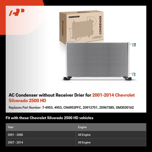 AC Condenser without Receiver Drier for 2001-2014 Chevrolet Silverado 2500 HD