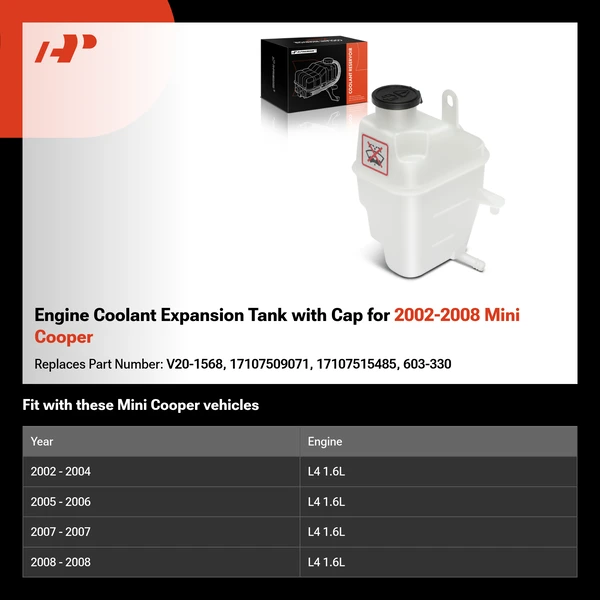 Engine Coolant Expansion Tank with Cap for 2002-2008 Mini Cooper