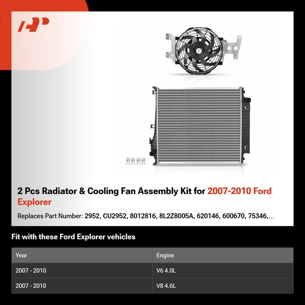 2 Pcs Radiator & Cooling Fan Assembly Kit for 2007-2010 Ford Explorer
