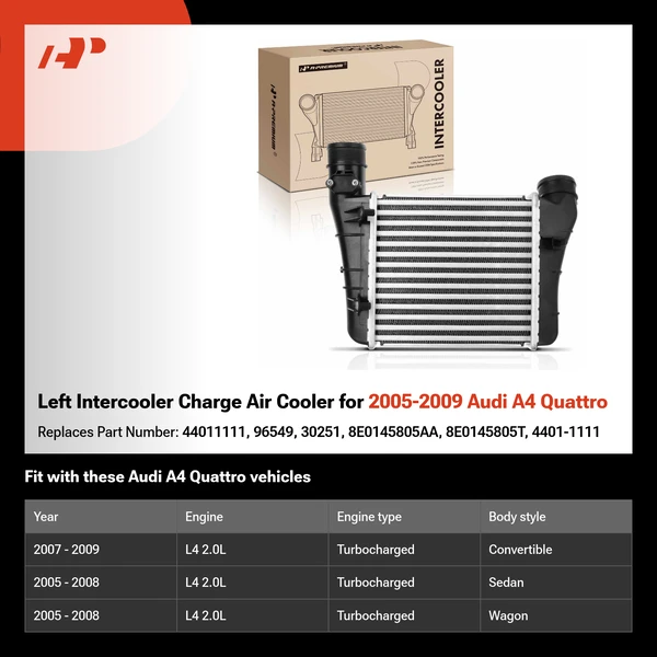 Left Intercooler Charge Air Cooler for 2005-2009 Audi A4 Quattro