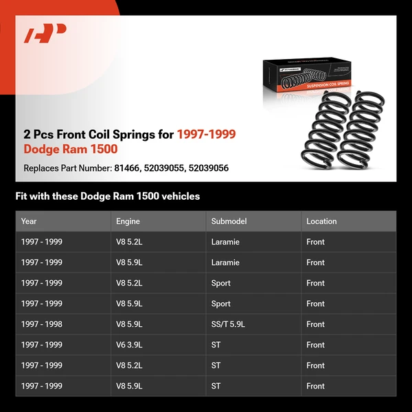 2 Pcs Front Coil Springs for 1997-1999 Dodge Ram 1500