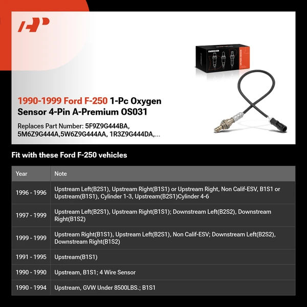 1990-1999 Ford F-250 1-Pc Oxygen Sensor 4-Pin A-Premium OS031