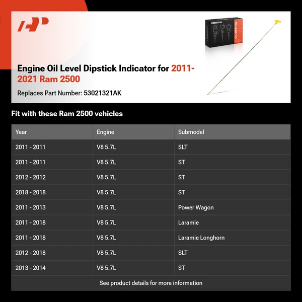 Engine Oil Level Dipstick Indicator for 2011-2021 Ram 2500
