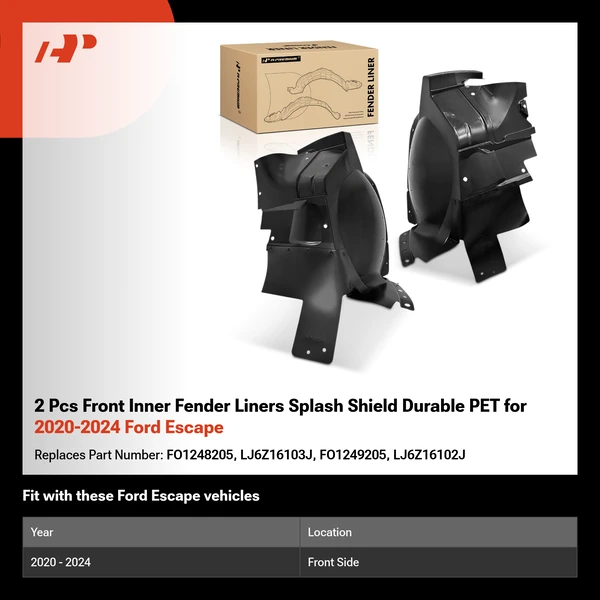 2 Pcs Front Inner Fender Liners Splash Shield Durable PET for 2020-2024 Ford Escape