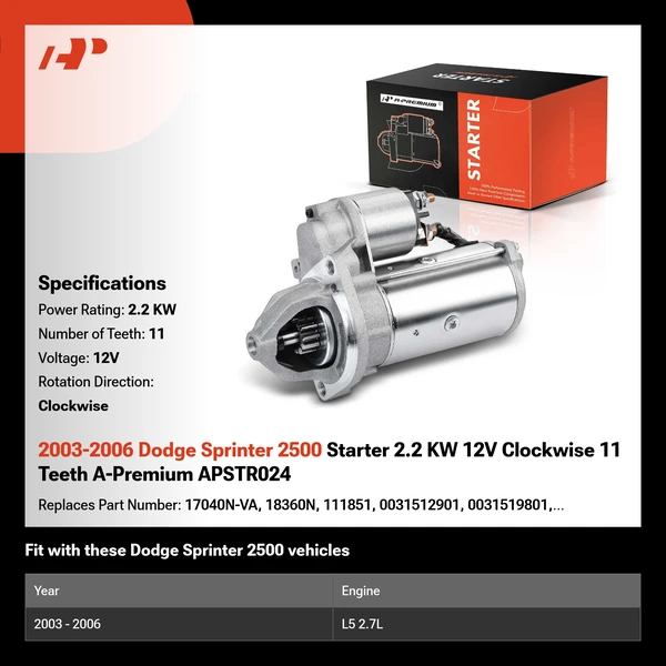 2003-2006 Dodge Sprinter 2500 Starter 2.2 KW 12V Clockwise 11 Teeth A-Premium APSTR024