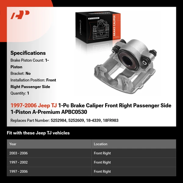 1997-2006 Jeep TJ 1-Pc Brake Caliper Front Right Passenger Side 1-Piston A-Premium APBC0530