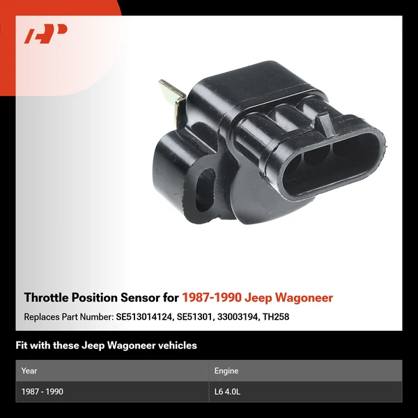 Throttle Position Sensor for 1987-1990 Jeep Wagoneer