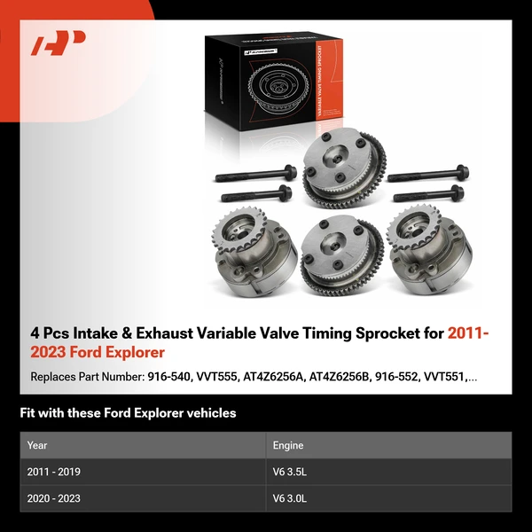 4 Pcs Intake & Exhaust Variable Valve Timing Sprocket for 2011-2023 Ford Explorer