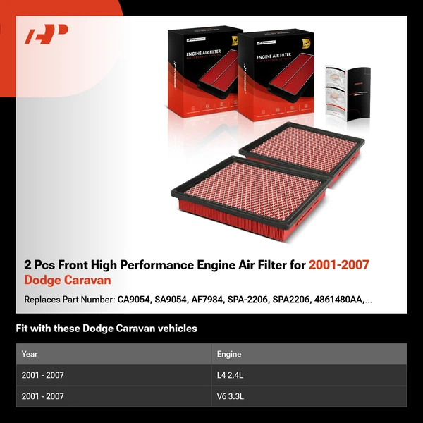 2 Pcs Front High Performance Engine Air Filter for 2001-2007 Dodge Caravan
