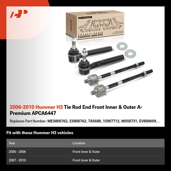 2006-2010 Hummer H3 Tie Rod End Front Inner & Outer A-Premium APCA6447