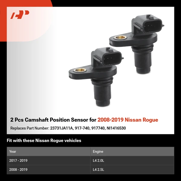 2 Pcs Camshaft Position Sensor for 2008-2019 Nissan Rogue