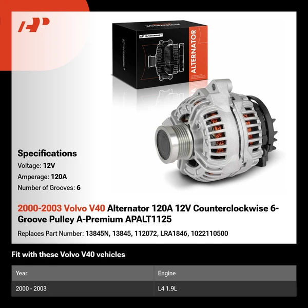 2000-2003 Volvo V40 Alternator 120A 12V Counterclockwise 6-Groove Pulley A-Premium APALT1125