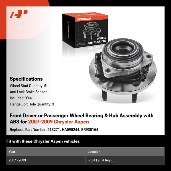 Front Driver or Passenger Wheel Bearing & Hub Assembly with ABS for 2007-2009 Chrysler Aspen