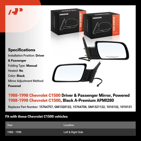 1988-1998 Chevrolet C1500 Driver & Passenger Mirror, Powered 1988-1998 Chevrolet C1500, Black A-Premium APMI280