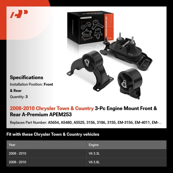 2008-2010 Chrysler Town & Country 3-Pc Engine Mount Front & Rear A-Premium APEM253
