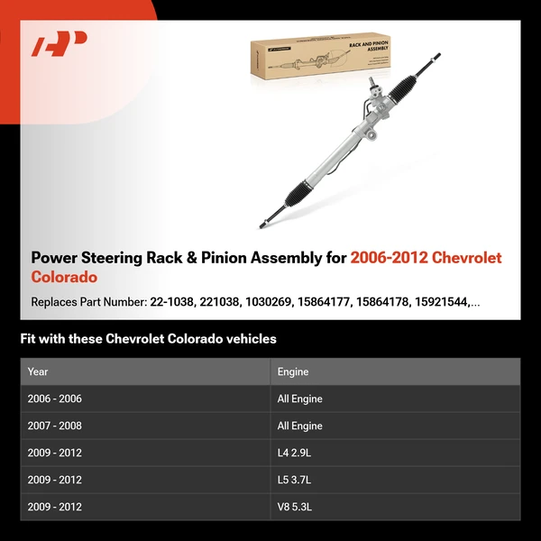 Power Steering Rack & Pinion Assembly for 2006-2012 Chevrolet Colorado