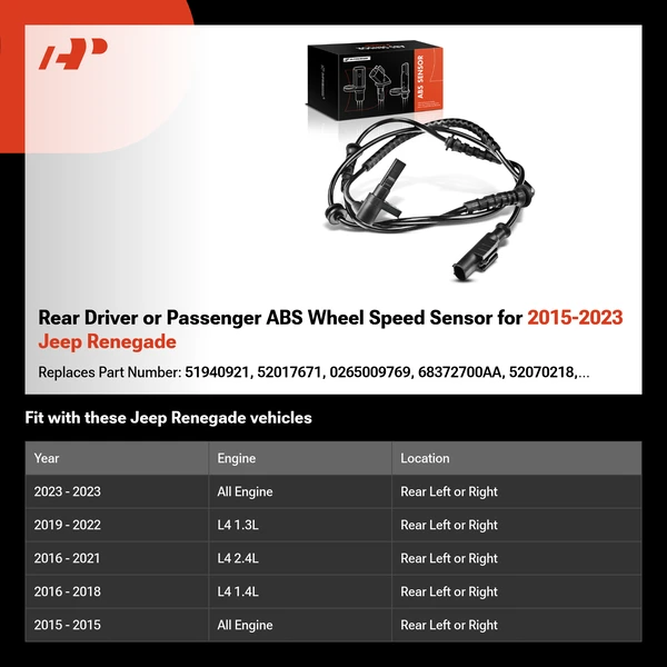 Rear Driver or Passenger ABS Wheel Speed Sensor for 2015-2023 Jeep Renegade