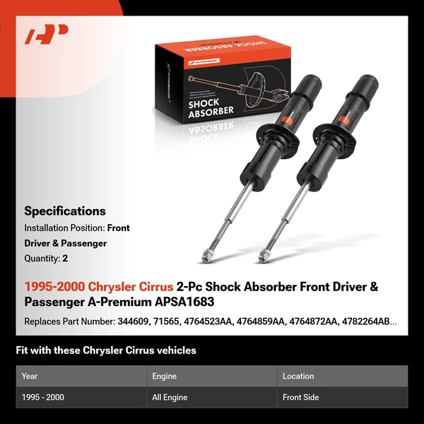 1995-2000 Chrysler Cirrus 2-Pc Shock Absorber Front Driver & Passenger A-Premium APSA1683