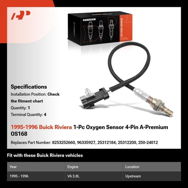 1995-1996 Buick Riviera 1-Pc Oxygen Sensor 4-Pin A-Premium OS168