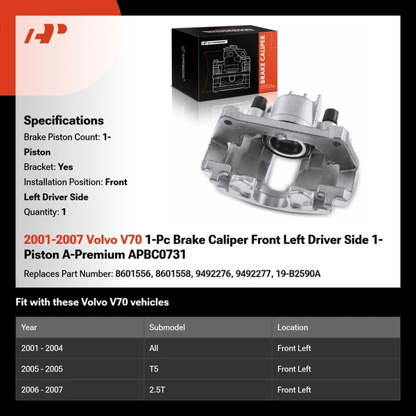 2001-2007 Volvo V70 1-Pc Brake Caliper Front Left Driver Side 1-Piston A-Premium APBC0731