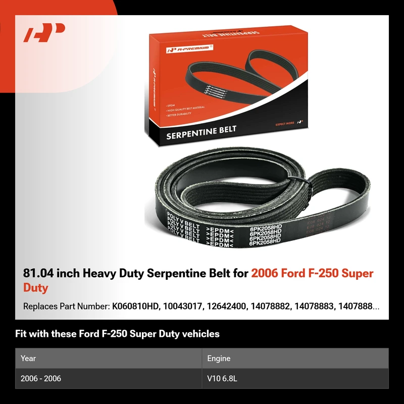 81.04 inch Heavy Duty Serpentine Belt for 2006 Ford F-250 Super Duty