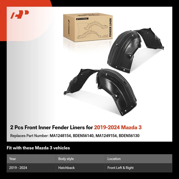 2 Pcs Front Inner Fender Liners for 2019-2024 Mazda 3