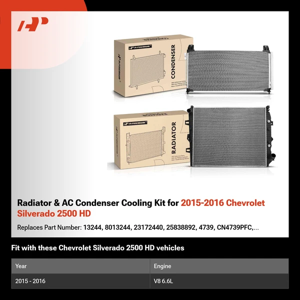 Radiator & AC Condenser Cooling Kit for 2015-2016 Chevrolet Silverado 2500 HD