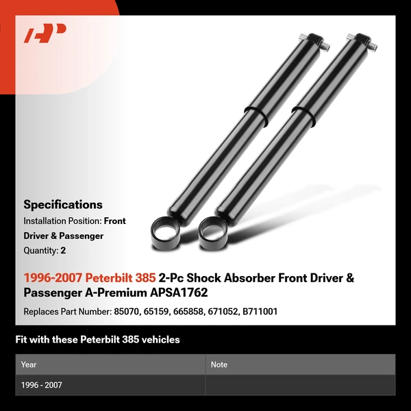 1996-2007 Peterbilt 385 2-Pc Shock Absorber Front Driver & Passenger A-Premium APSA1762