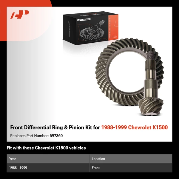 Front Differential Ring & Pinion Kit for 1988-1999 Chevrolet K1500