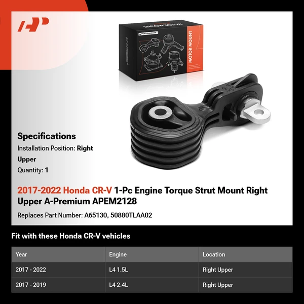 2017-2022 Honda CR-V 1-Pc Engine Torque Strut Mount Right Upper A-Premium APEM2128