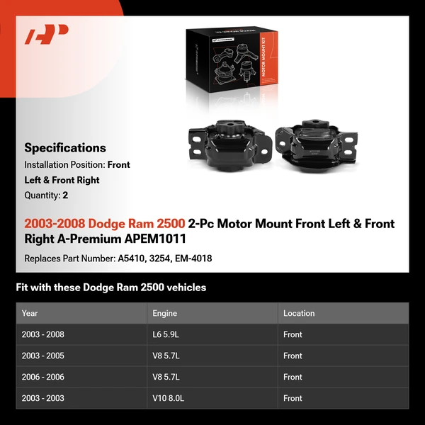 2003-2008 Dodge Ram 2500 2-Pc Motor Mount Front Left & Front Right A-Premium APEM1011