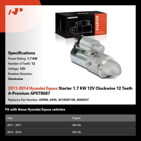 2011-2014 Hyundai Equus Starter 1.7 KW 12V Clockwise 12 Teeth A-Premium APSTR687