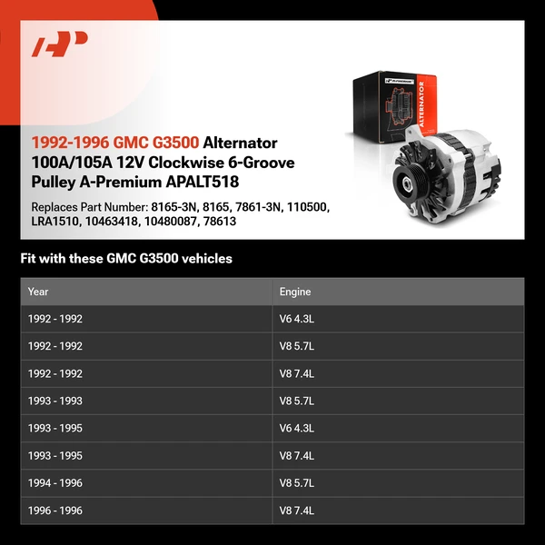 1992-1996 GMC G3500 Alternator 100A/105A 12V Clockwise 6-Groove Pulley A-Premium APALT518
