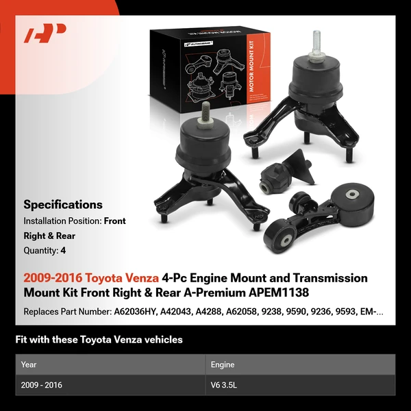 2009-2016 Toyota Venza 4-Pc Engine Mount and Transmission Mount Kit Front Right & Rear A-Premium APEM1138